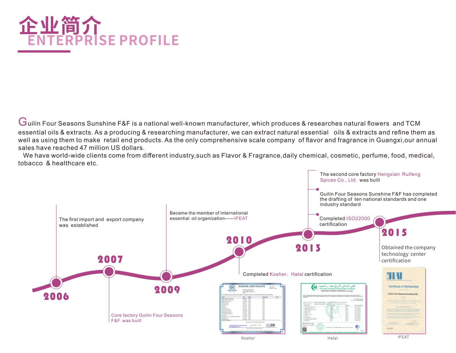 企业简介_00